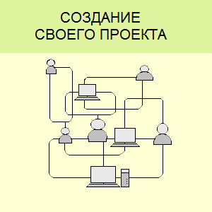 схема взаимосвязи участников проекта картинка, создание своего проекта, Партнерский проект ИНТЕРКЛОН